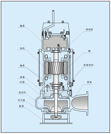 預防消防泵電動機過載小妙招